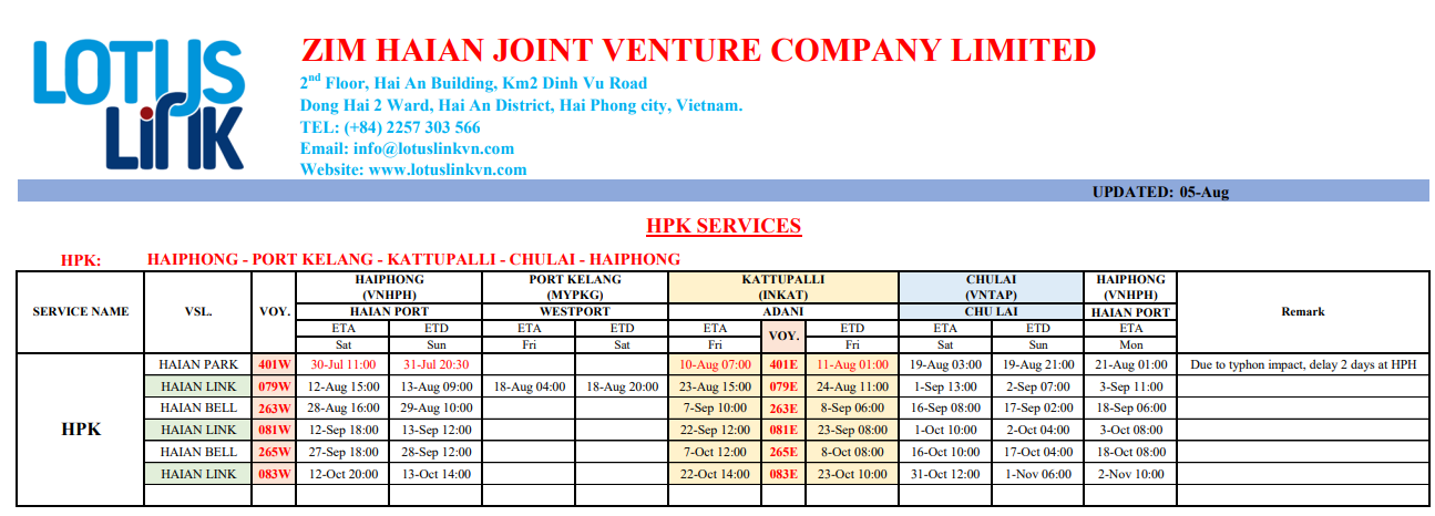 Lịch tàu container chạy quốc tế