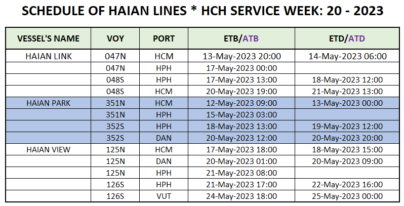 Vessel's Domestic schedule week 20 - 2023