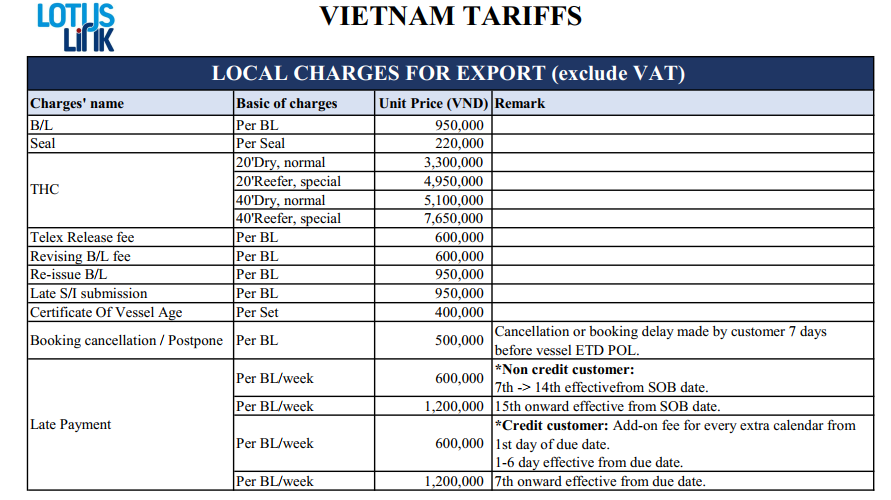  Lotus Link Vietnam Local charges tariff