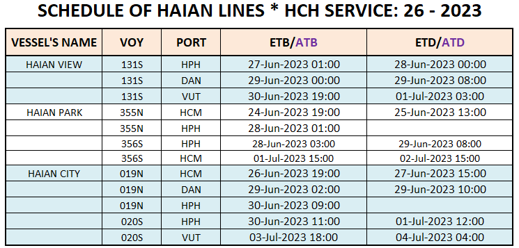 Vessel's Domestic schedule week 26 - 2023