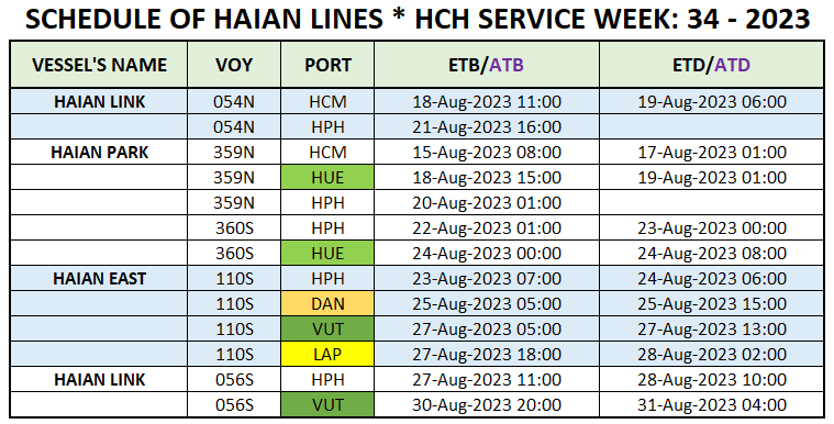 Vessel's Domestic schedule week 34 - 2023