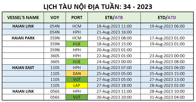 Lịch tàu Container nội địa Tuần 34 - 2023