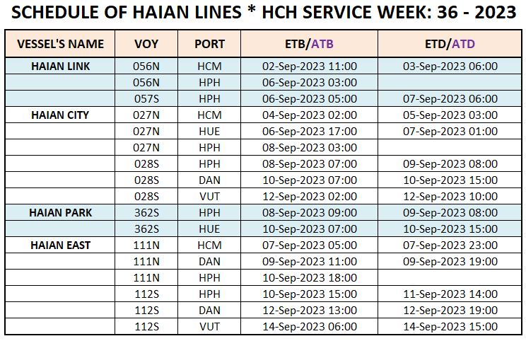 Vessel's Domestic schedule week 36 - 2023