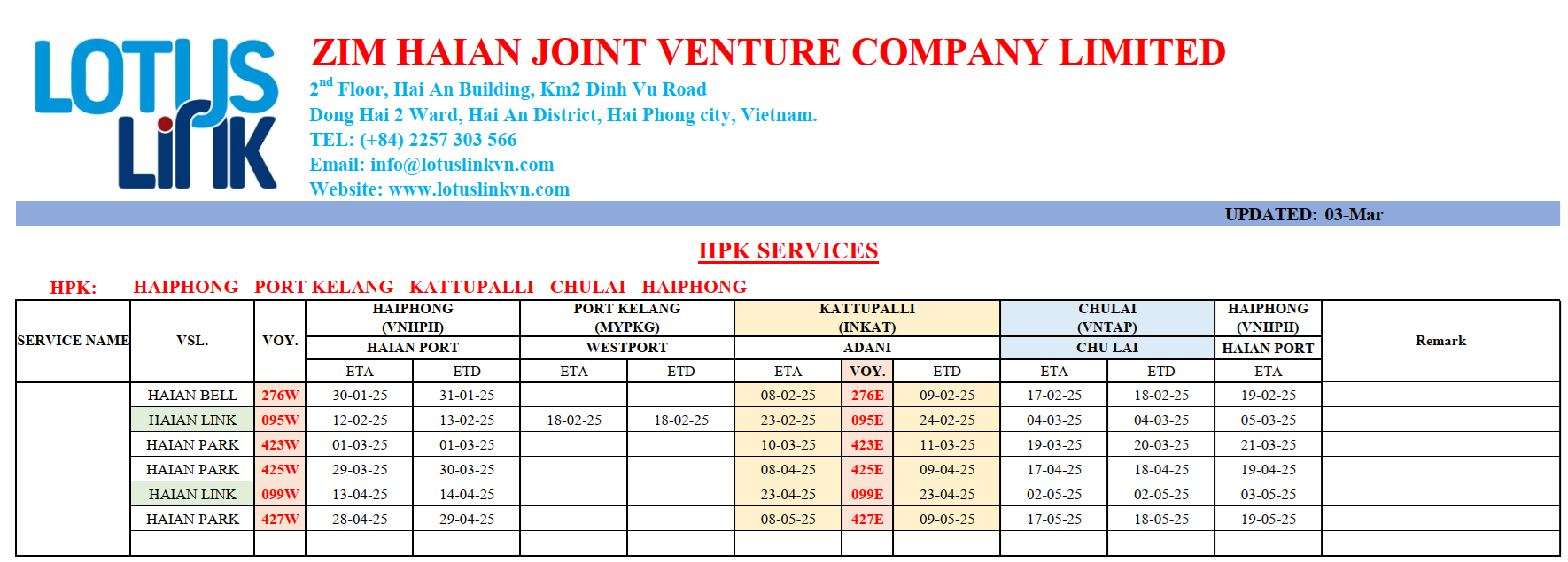International container vessel's schedule