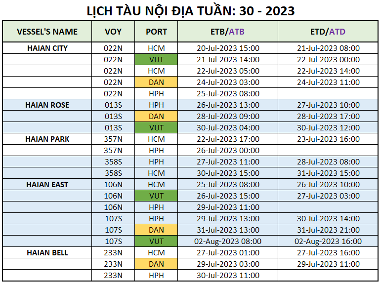 Lịch tàu Container nội địa Tuần 30 - 2023