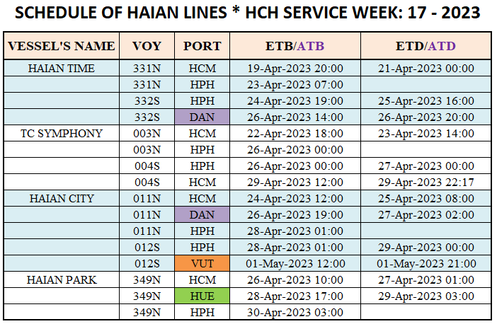 Vessel's Domestic schedule week 17 - 2023