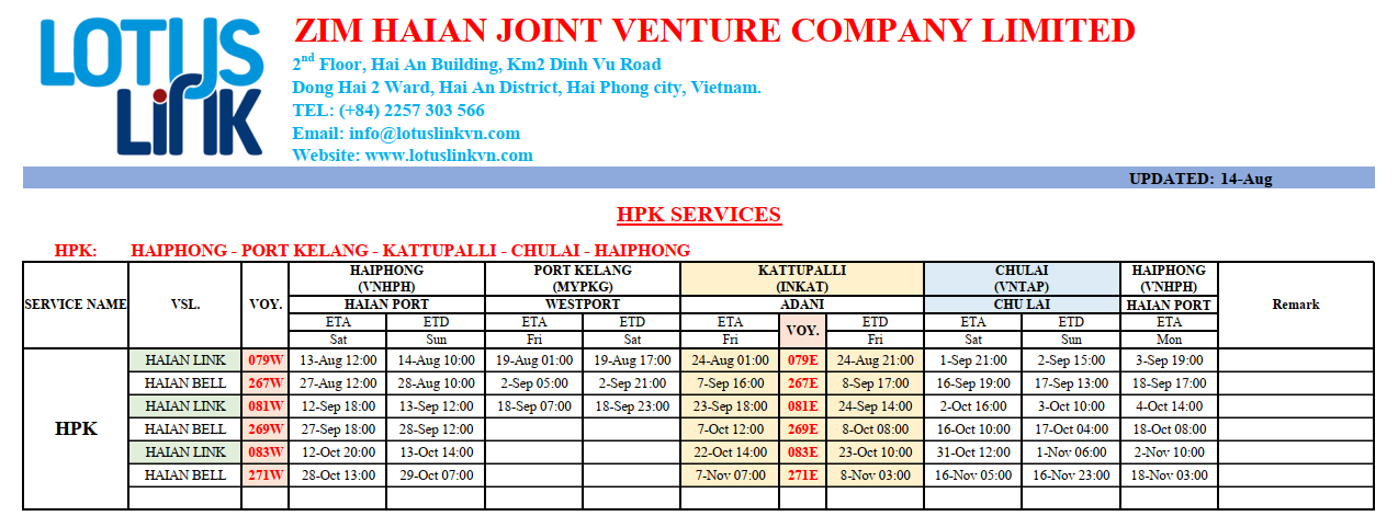 Lịch tàu container chạy quốc tế