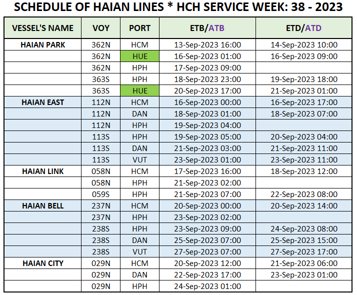 Vessel's Domestic schedule week 38 - 2023