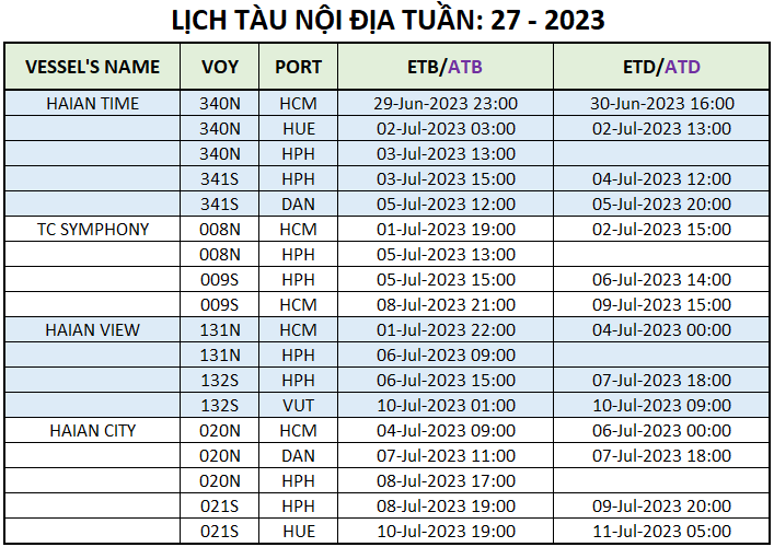 Lịch tàu Container nội địa Tuần 27 - 2023