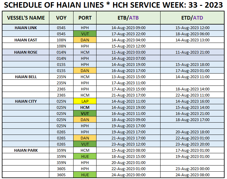 Vessel's Domestic schedule week 33 - 2023