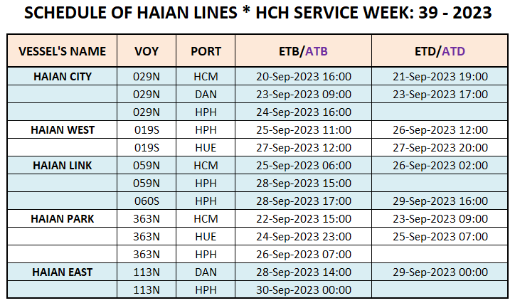 Vessel's Domestic schedule week 39 - 2023