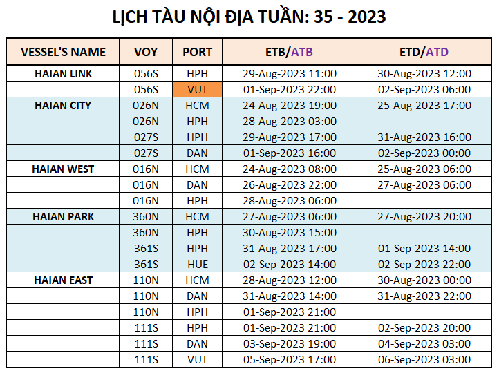 Lịch tàu Container nội địa Tuần 35- 2023