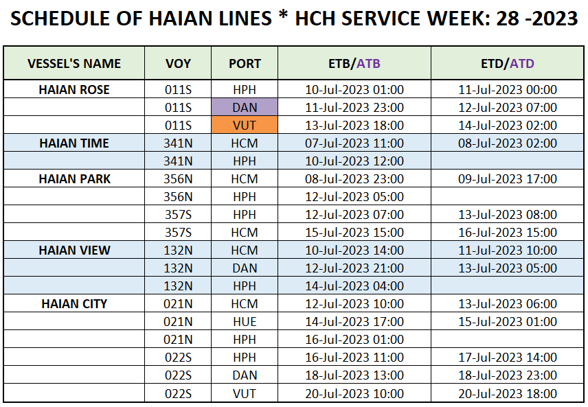 Vessel's Domestic schedule week 28 - 2023