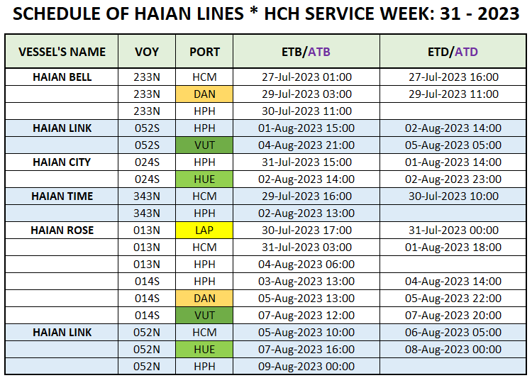 Vessel's Domestic schedule week 31 - 2023