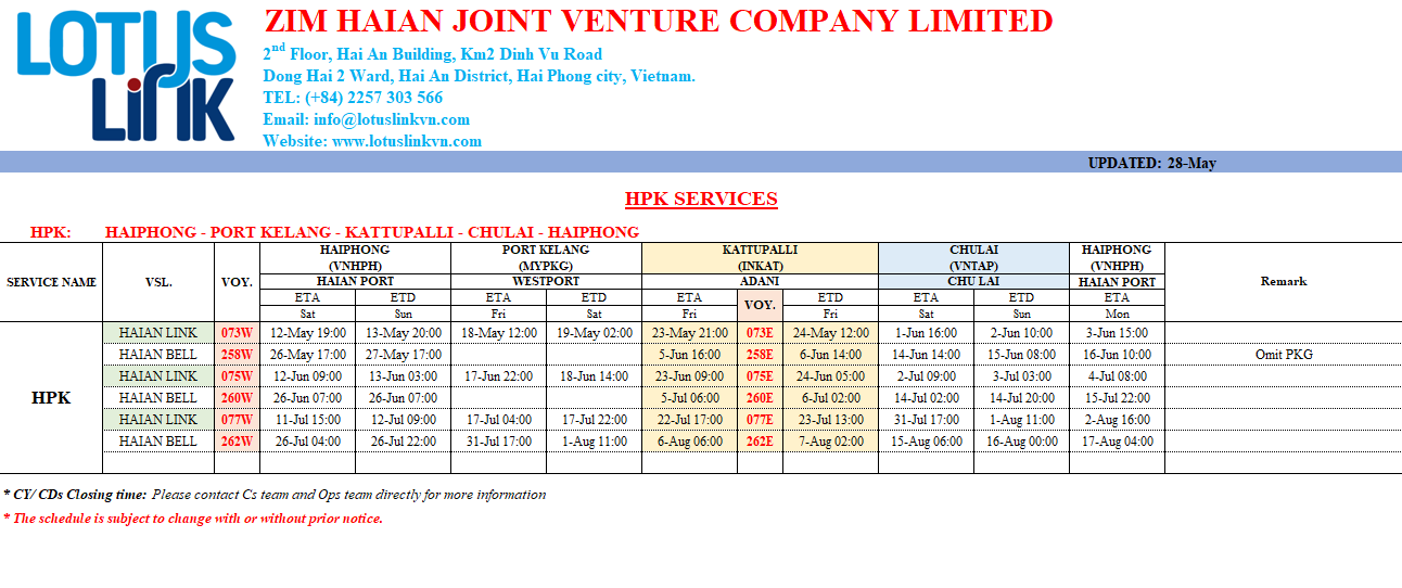 International container vessel's schedule