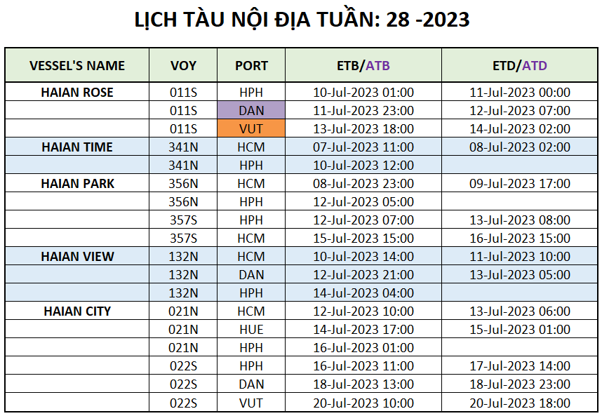 LỊCH TÀU NỘI ĐỊA TUẦN: 28 - 2023