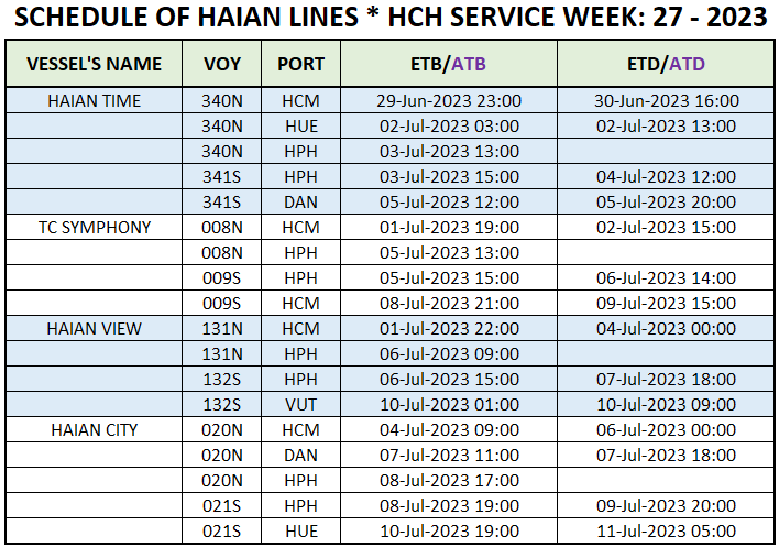 Vessel's Domestic schedule week 27 - 2023