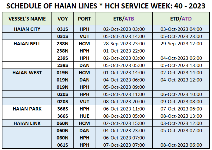 Vessel's Domestic schedule week 40 - 2023