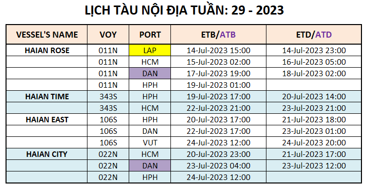 Lịch tàu Container nội địa Tuần 29 - 2023