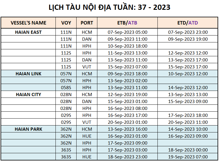 Lịch tàu Container nội địa Tuần 37 - 2023